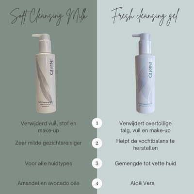 Cleansing Milk of Cleansing Gel