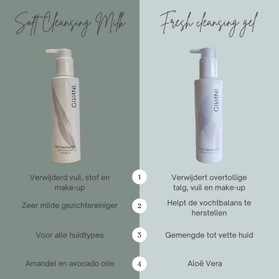 Duo voor basis gelaatsreiniging + gratis Soft Lotion