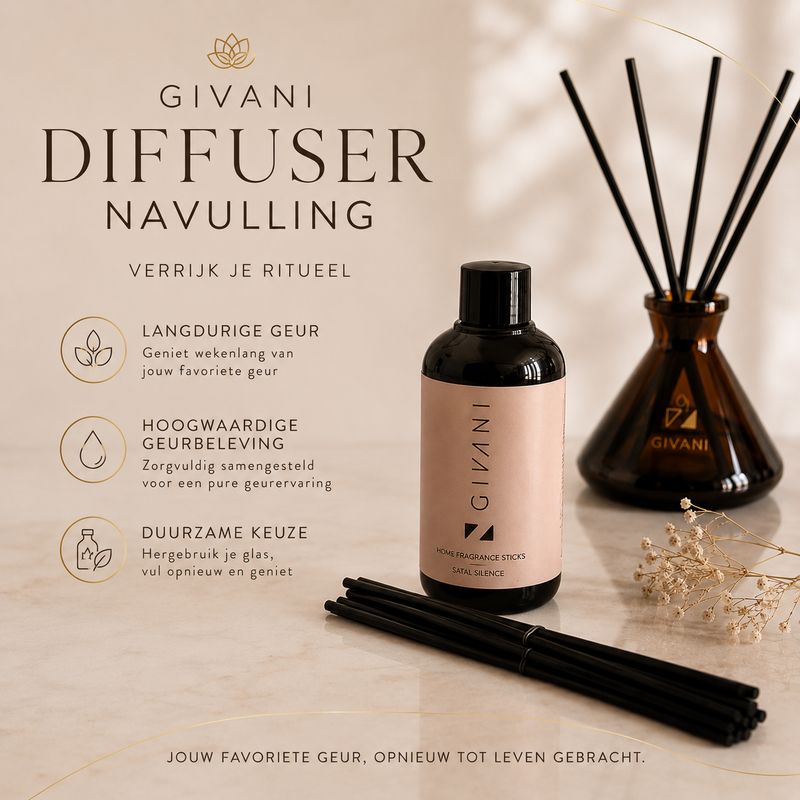 Refill Diffuser
