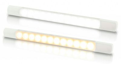 Led Strip Opbouw - Standaard