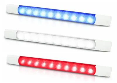 Led Strips
