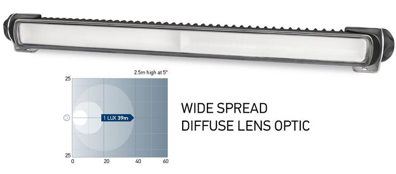Led Bar - Hella Marine Sea Hawk 470 Ledbar - Witte Behuizing - Diffuus Licht