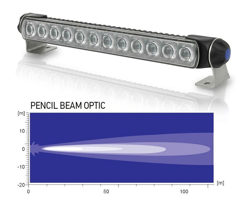 Led Bar - Hella Marine Sea Hawk 350 Ledbar - Witte Behuizing - Geconcentreerd Licht