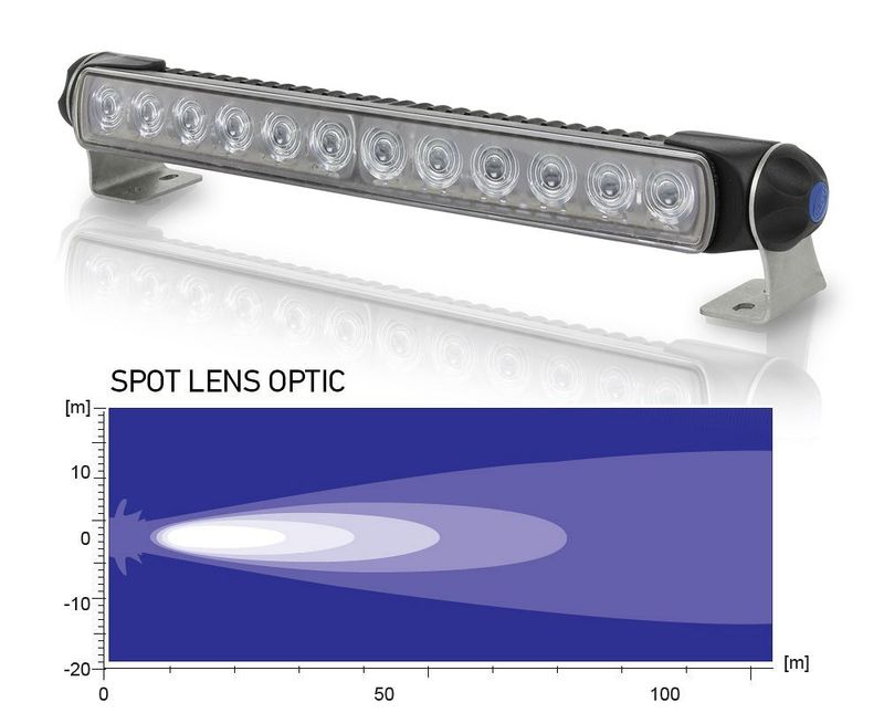 Led Bar - Hella Marine Sea Hawk 350 Ledbar - Zwarte Behuizing - Spot Licht