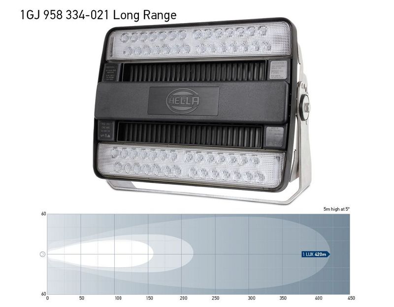 Extra Grote Werklamp - Hella Marine Hypalume 110/230V - Long Range