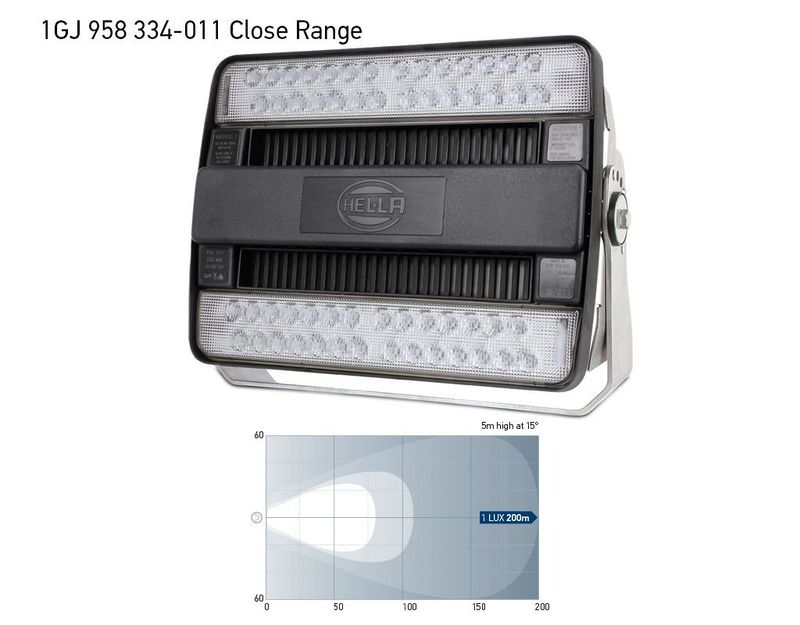 Extra Grote Werklamp - Hella Marine Hypalume 110/230V - Close Range