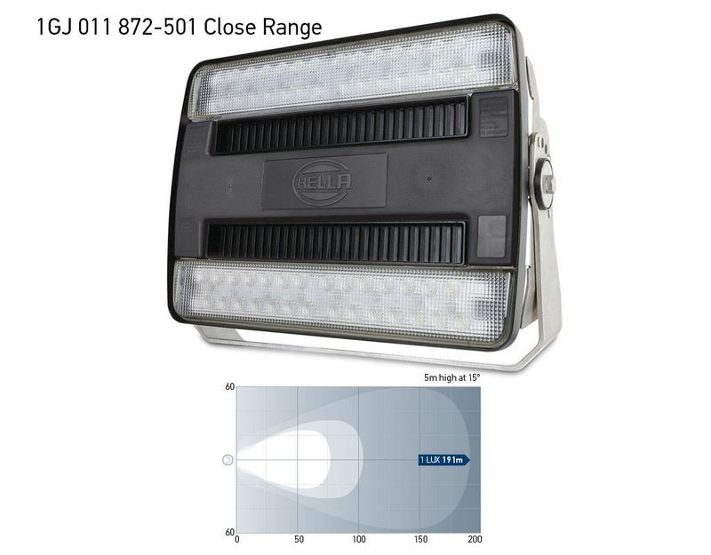 Extra Grote Werklamp - Hella Marine Hypalume 24/48V - Close Range