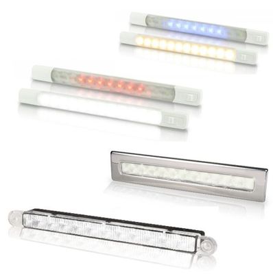 Led Strips