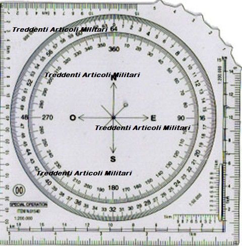Coordinatometro
