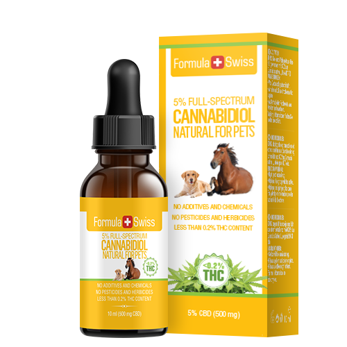 ORGAANILINE 5% CBD ÕLI LEMMIKLOOMADELE