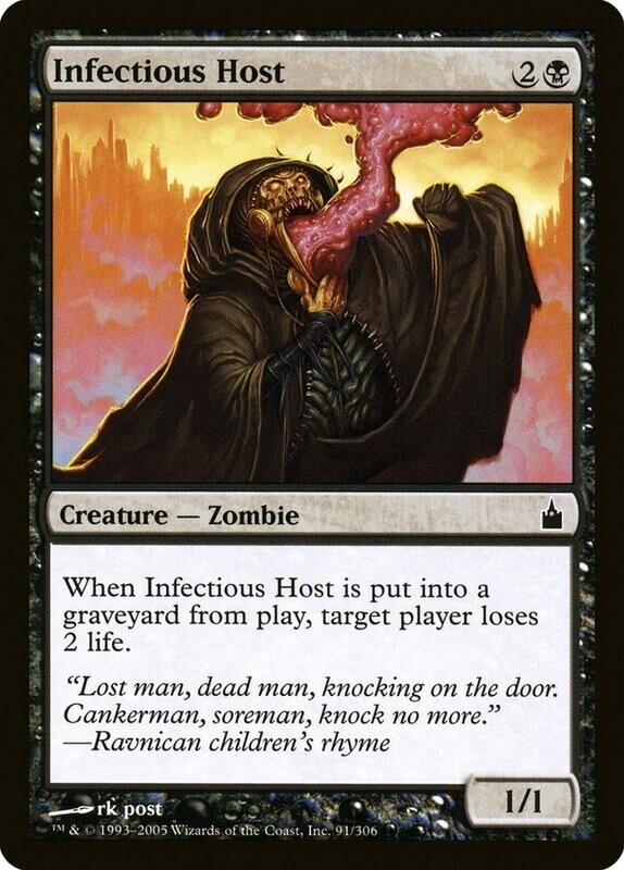 Infectious Host Infectious Host