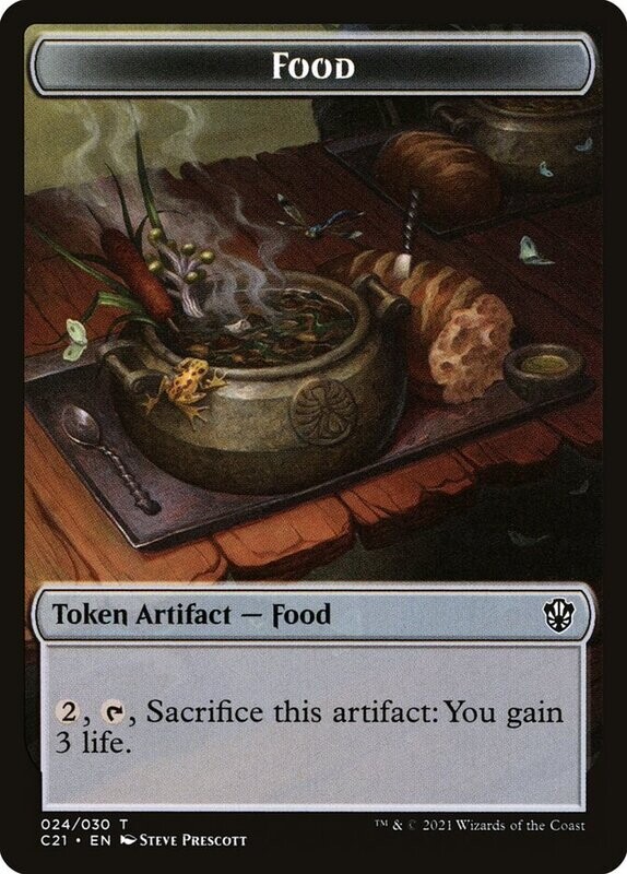 Food Token