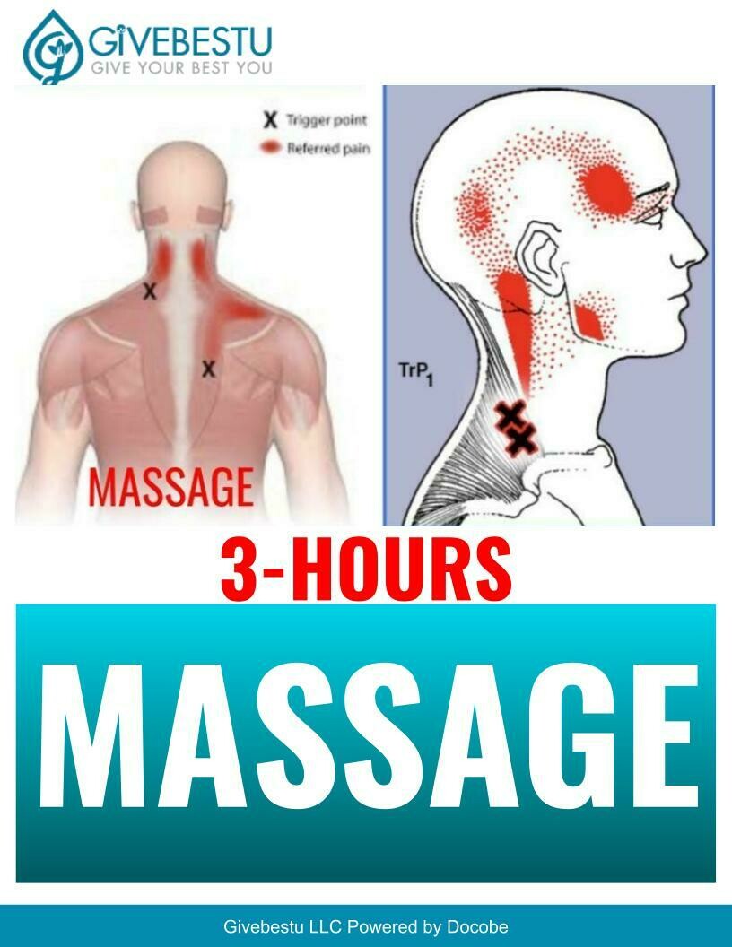 Massage 3-Hours CE Class