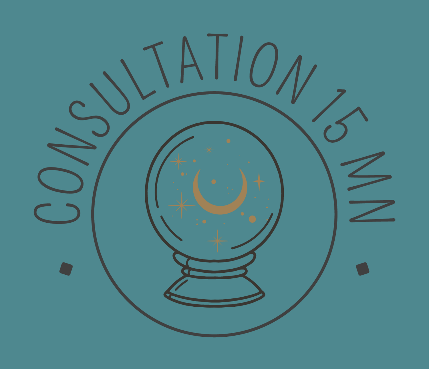 Consultation 15 min