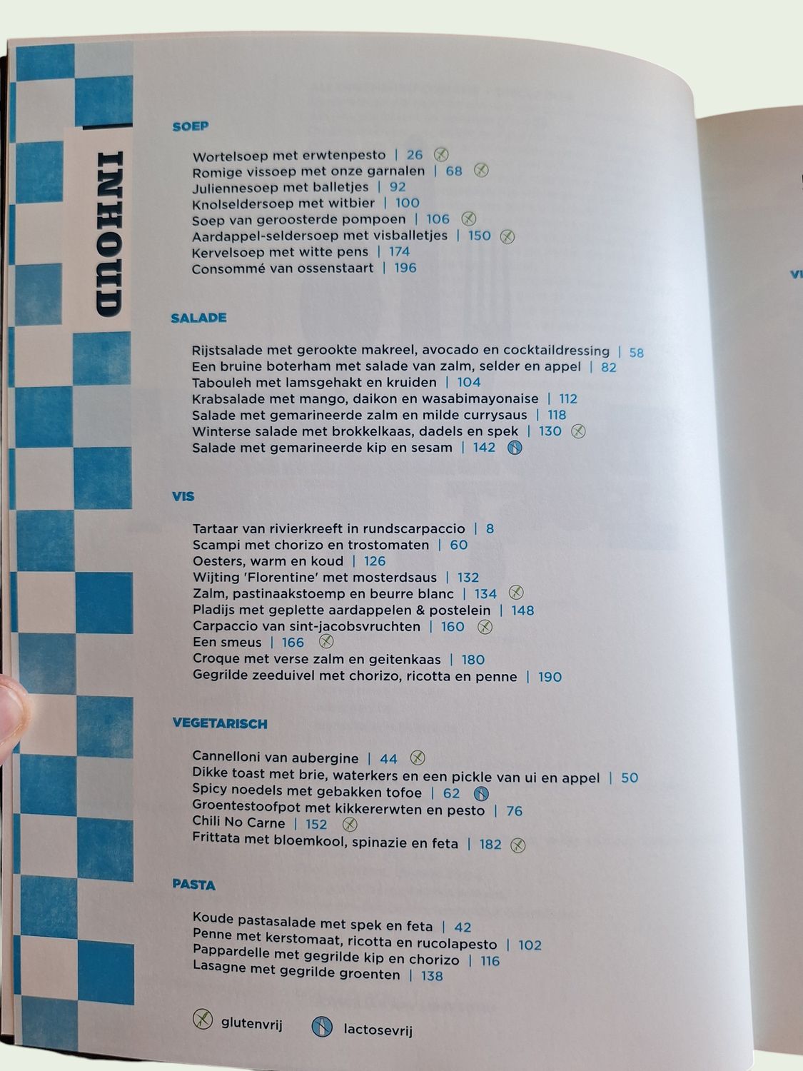 Kookboek - Dagelijkse kost 5