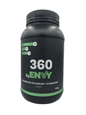 360 by Envy