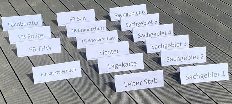 Funktionsschilder Stab Sachgebietsmodell