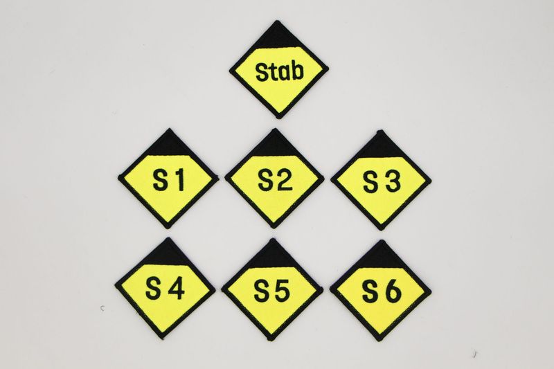 Bundle Patches "Stabsleitung"