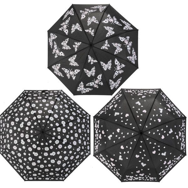 Color Changing Folding Umbrella