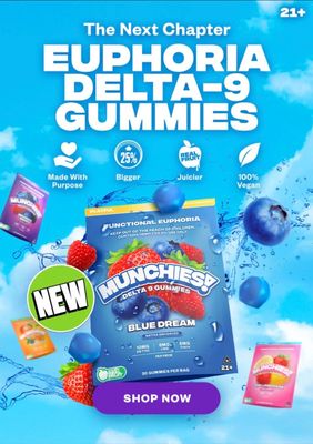 Delta Munchies Functional Euphoria 20ct