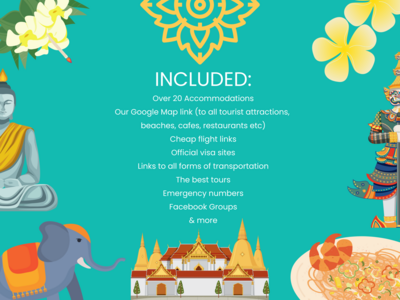 Thailand Resource Pack