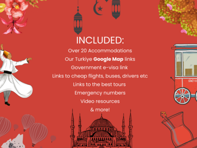 Turkiye Resource Pack