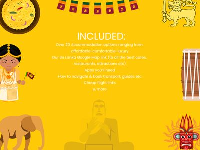 Sri Lanka Resource Pack