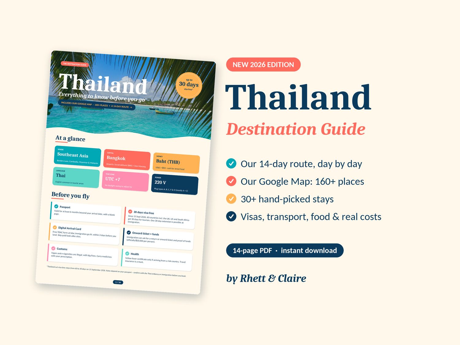 Thailand Destination Guide cover and contents