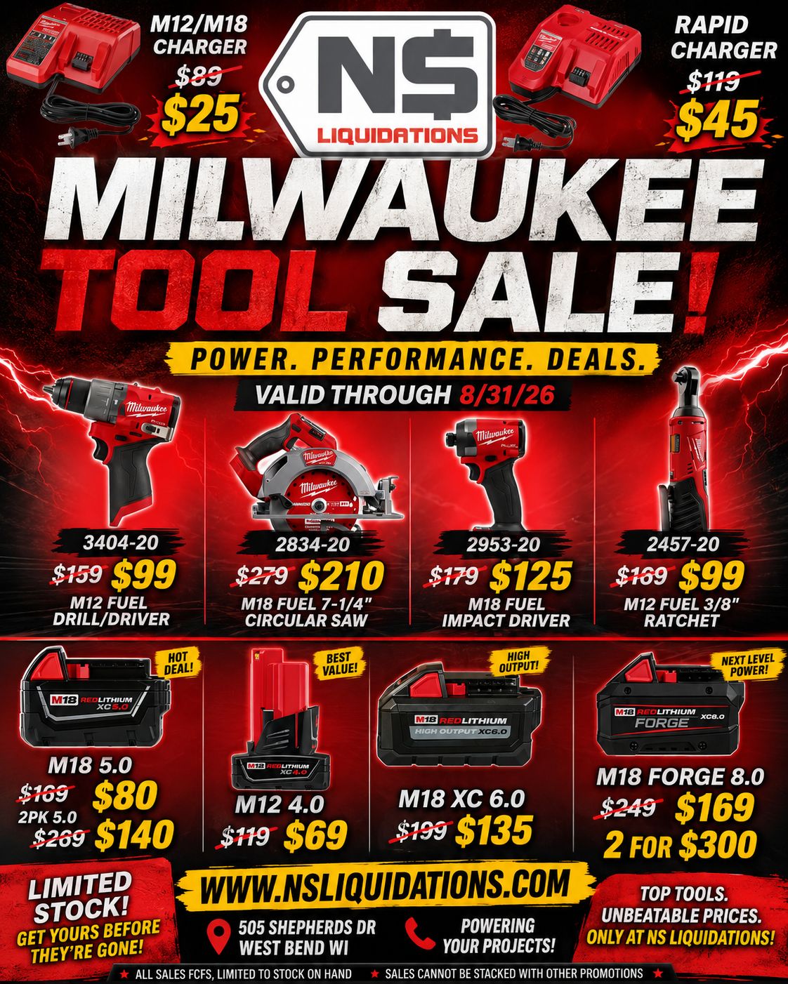 Milwaukee Sales Thru 08/31/26