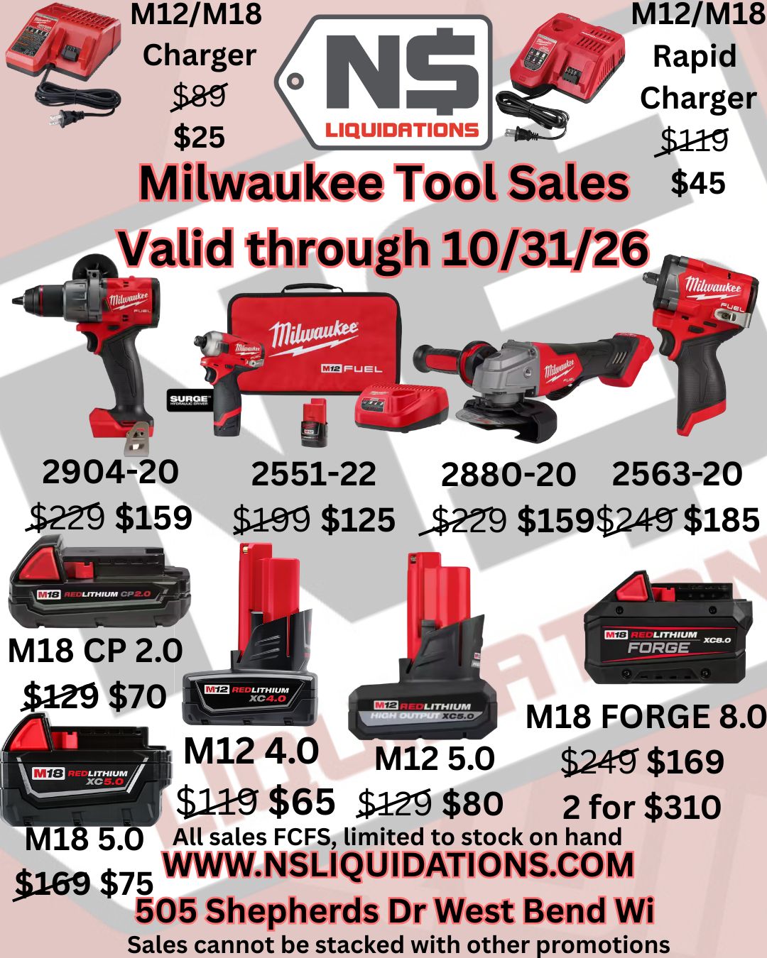 Milwaukee Sales Thru 10/31/26