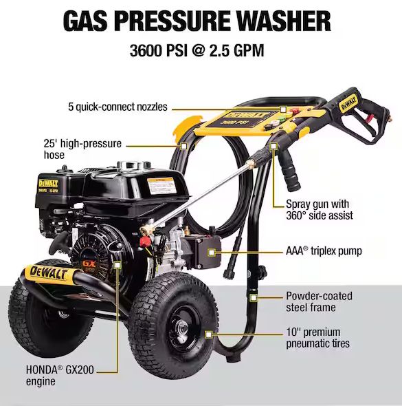 DEWALT 3600 PSI 2.5 GPM Gas Pressure Washer with Honda GX200 Engine, Heavy-Duty Commercial Cold Water Power Cleaner DXPW61299