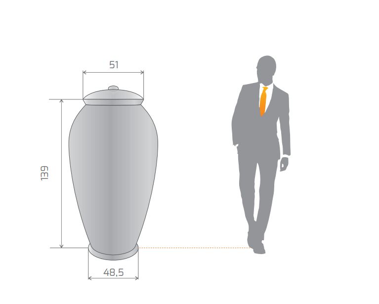 AMPHORA