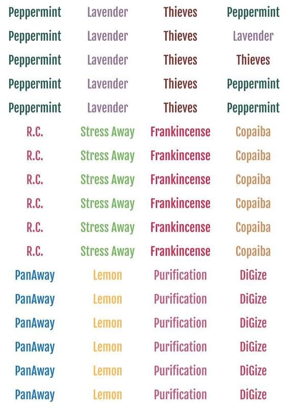 Sticker Labels for Scent Sampler Sachets