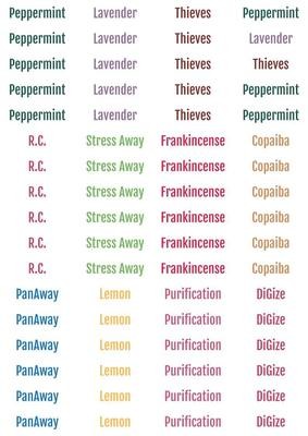 Sticker Labels for Scent Sampler Sachets