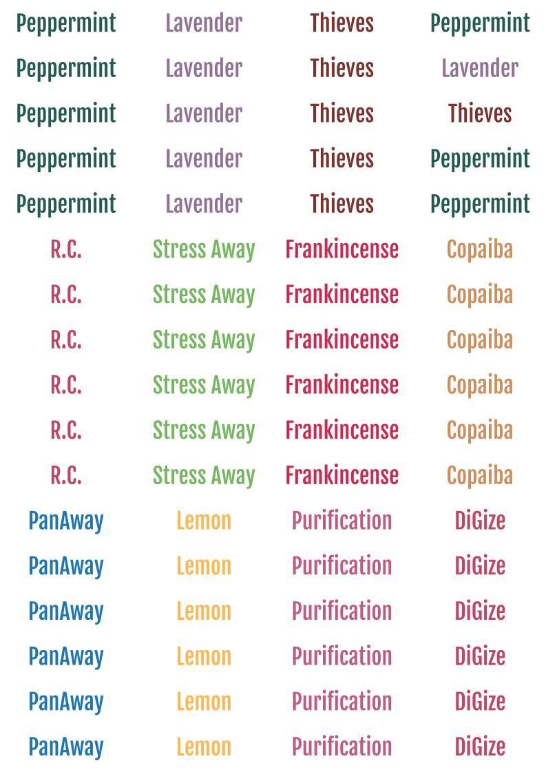 Sticker Labels for Scent Sampler Sachets, Sticker Set: Premium Starter Kit Oils (68 stickers)