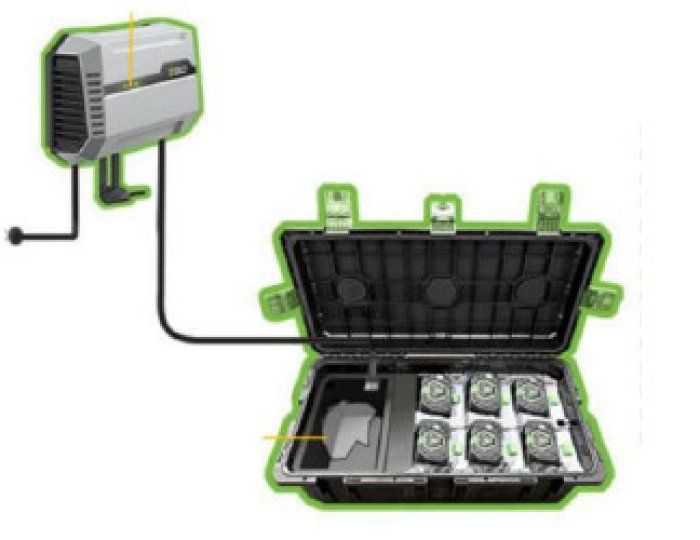 CHU6000-K0004 Multiport-Ladekoffer (Kit-CHU6000 + CHV1600)