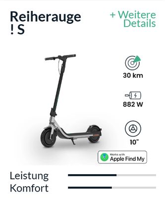 Egret EY! S „StVO-konform“ mit ABE