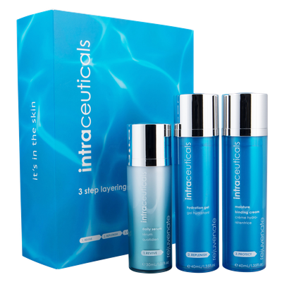 Intraceuticals