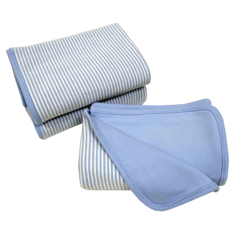 2 Ply 30"x30" Receiving Blanket - Blue/Blue Striped