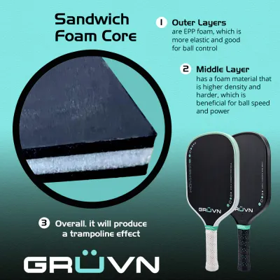 MÜVN-16X Full Foam - Blue w/ Gradient Edge - Free Cover - Control Paddle