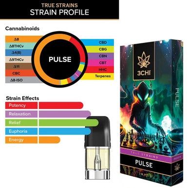 3Chi True Strains Pulse Vape Pod 2ml Delta 8 THC