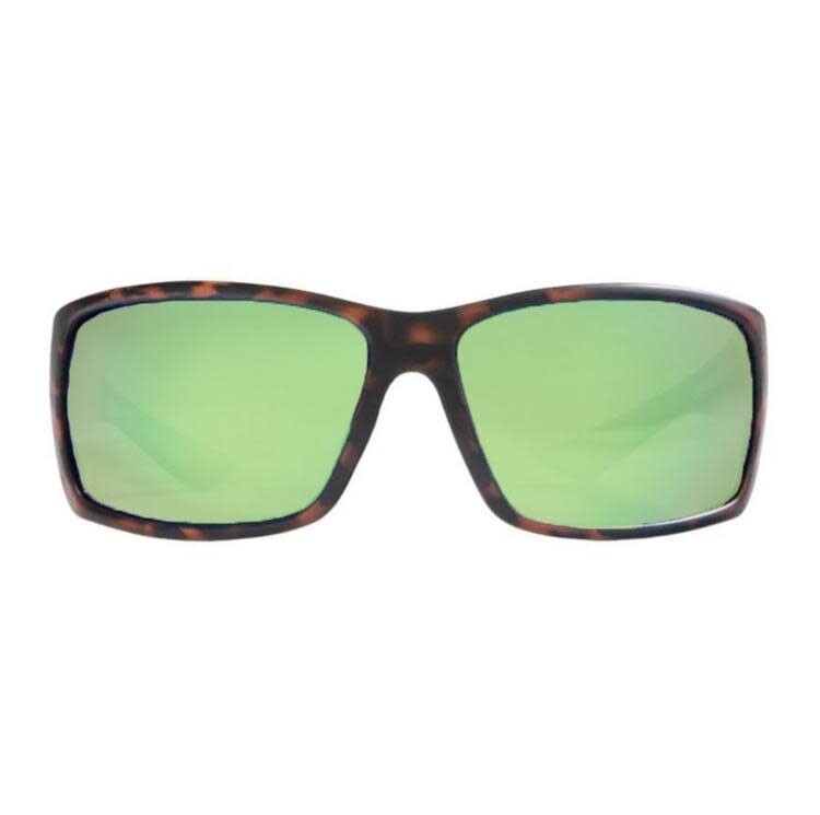 Rheos Nylon Optics Eddies