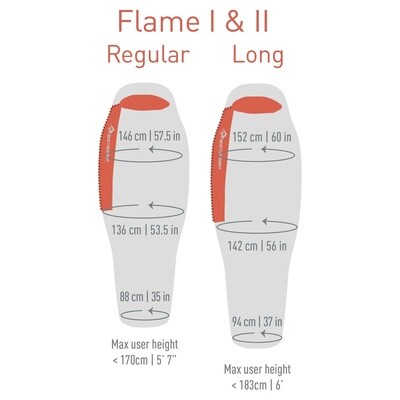 Flame - FMII/35F Women&#39;s Regular