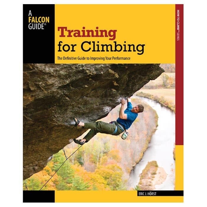 TRAINING FOR CLIMBING 3RD