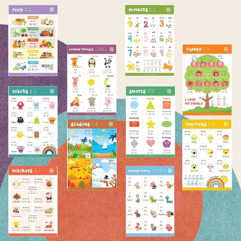 Educational 10-Poster Set for Kids in Traditional Chinese