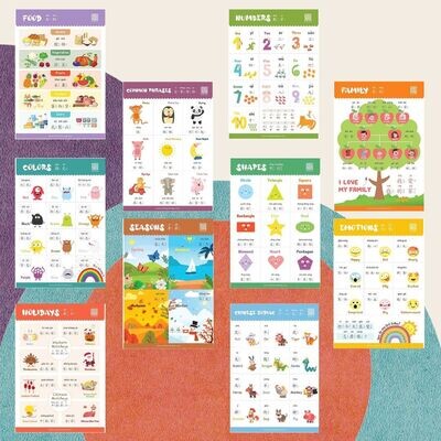 Educational 10-Poster Set for Kids in Traditional Chinese
