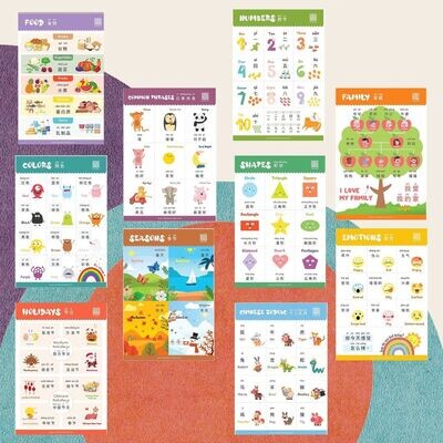 Educational 10-Poster Set for Kids in Simplified Chinese