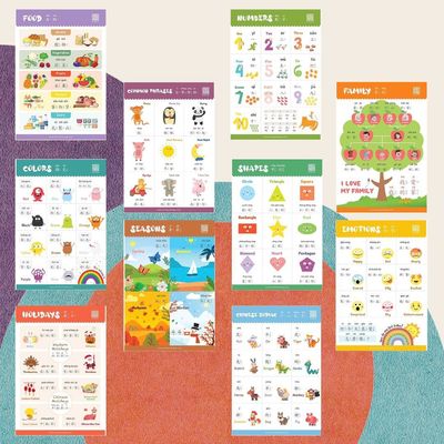 Educational 10-Poster Set for Kids in Traditional Chinese