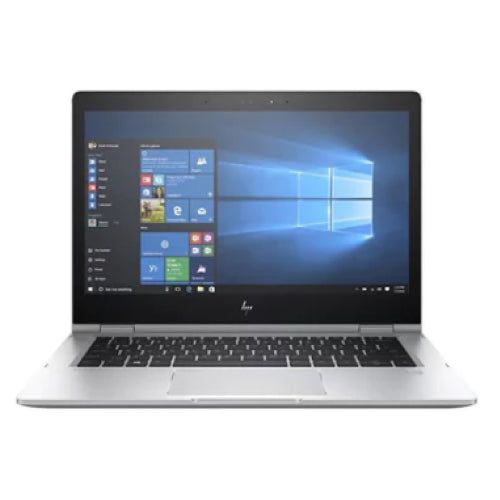 HP EliteBook 640 G4 – Core i5 8th Gen | 8GB RAM | 256GB SSD (Used)