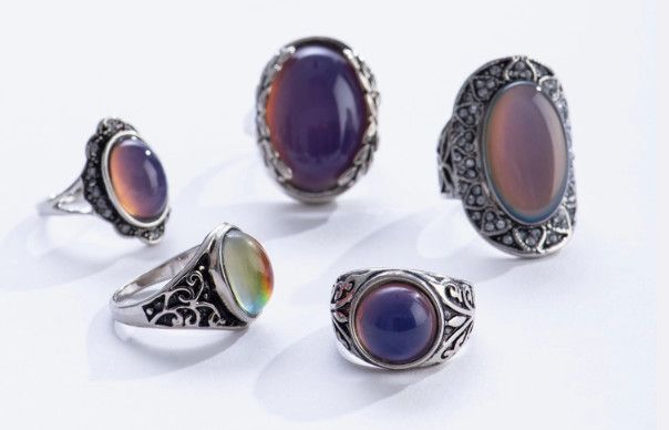 Vintage Mood Ring